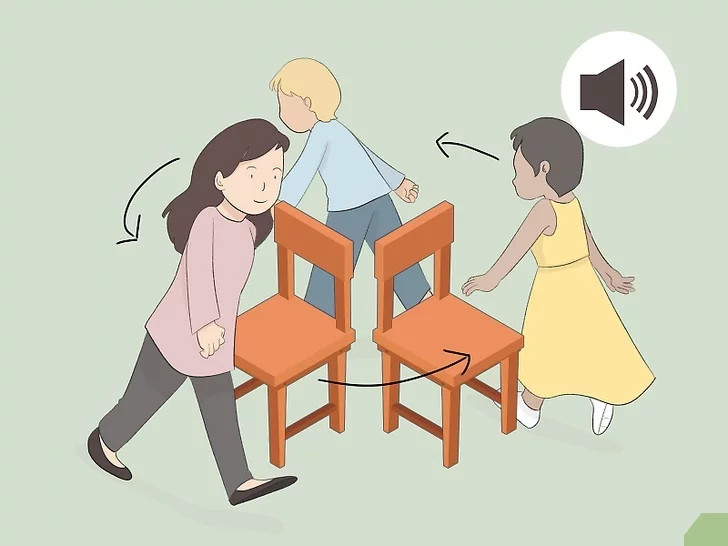 Imagem ilustrativa (Wikihow)